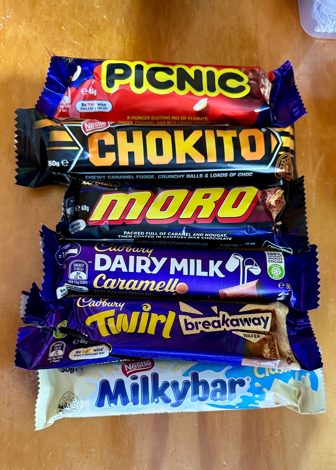 A lineup of New Zealand candy bars and snacks purchased for a Wellington picnic.